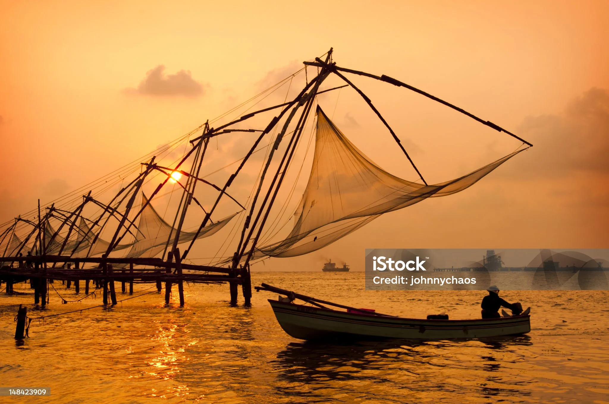 Popular places in kerala